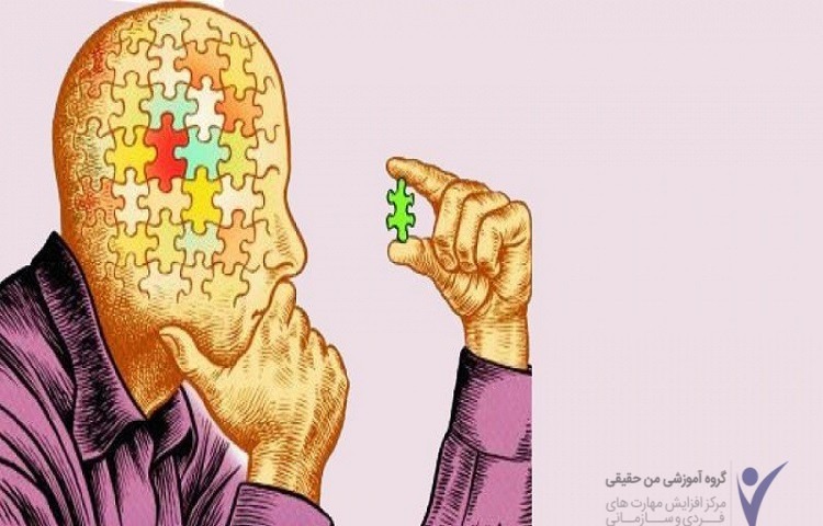 خودآگاه و ناخودآگاه شخصیت
