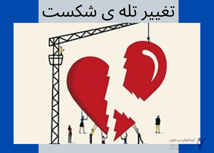 تغییر تله ی شکست